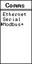 Config Menu
